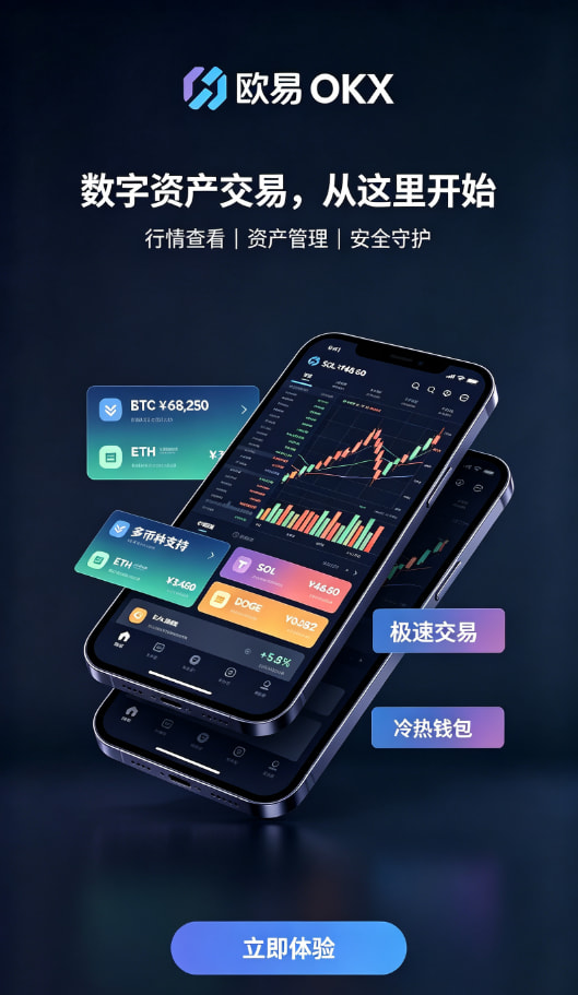 欧交易所app官网下载充值与下单